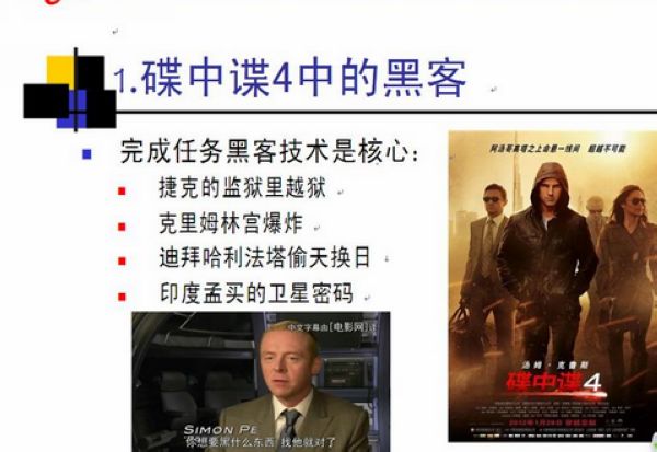 解鎖黑客密碼3.jpg