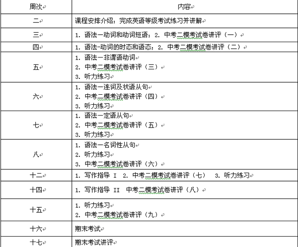 科普英語低級.jpg