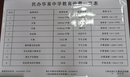 2012年教育收費(fèi)一覽表.JPG